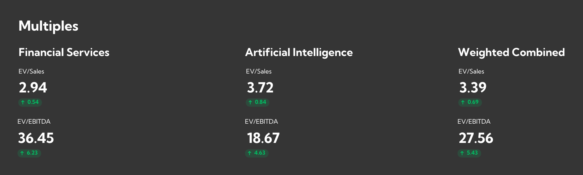 DealMatrix_Multiples_Output (2000 x 600 px)-6